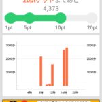 ポイントで得する5つの歩数計(万歩計)アプリをすべてスマホにインストールしたら、超お得だった!